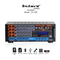 Betavo ZX-12B