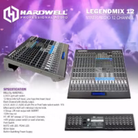 Hardwell LegendMix 12 Mixer Audio Analog 12 Channel (Efek, EQ, Phantom)