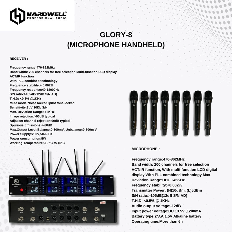 Hardwell Glory 8 HH