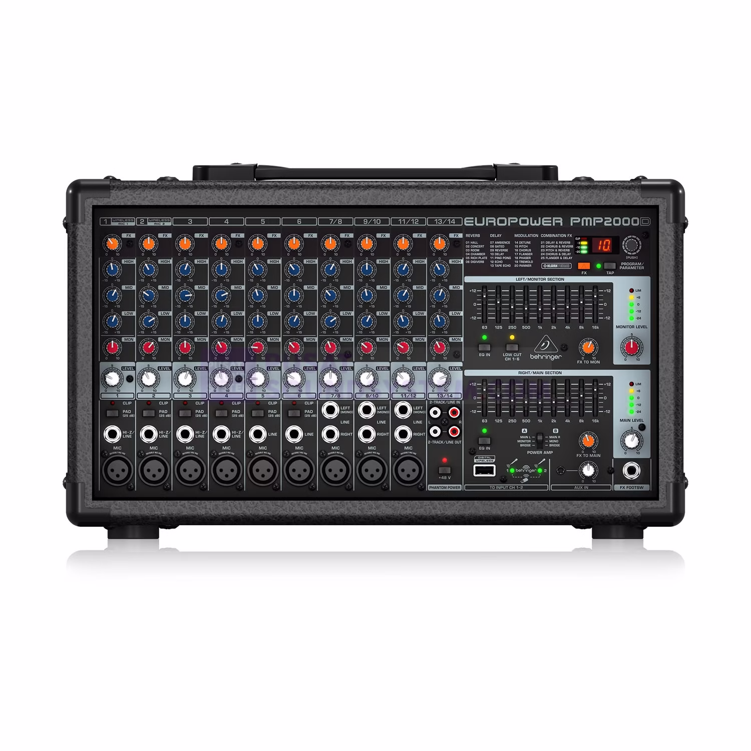 Behringer Europower PMP2000D Power Mixer 14 Channel Class D 2000 Watt - Image 2