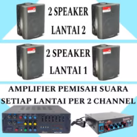 Paket 4 Speaker Dusenberg 4 Inch Audio Cafe Restoran, Kantoran, Klinik Pemisahah Suara Perlantai, Amplifier Bluetooth Smart Tv